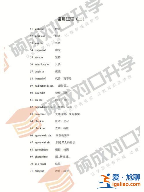英文祝賀升學(xué)的祝福語 河南對口升學(xué)英語必背知識點？