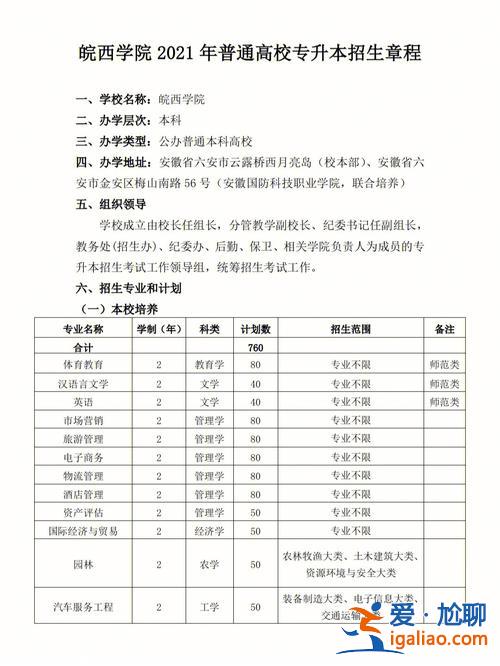 皖西學(xué)院專升本吧(專升本皖西學(xué)院好考嗎)？