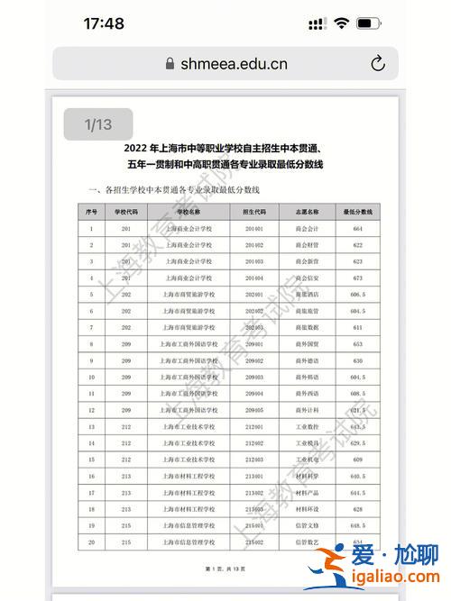簽約升學率 中本貫通升學率多少？