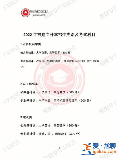 專升本需要什么證件(專升本需要什么條件)？
