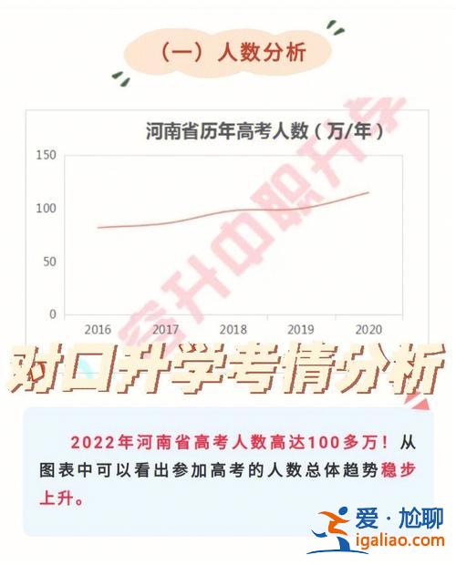 對口升學小升初學費要多少 對口升學報名費是多少？