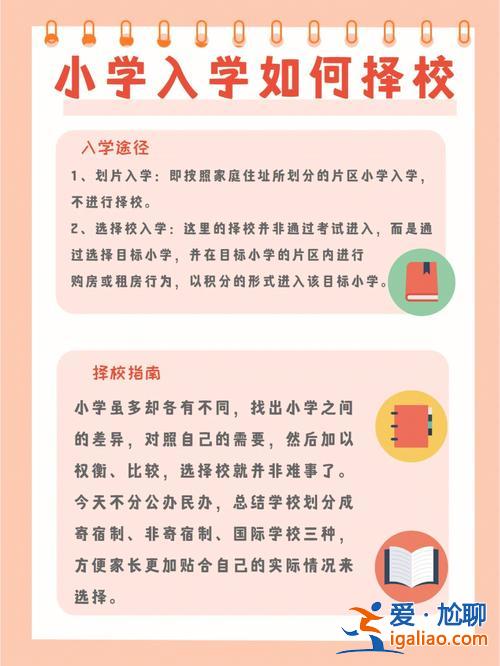 中小學升學擇校指南，孩子上小學擇校重要嗎為什么？