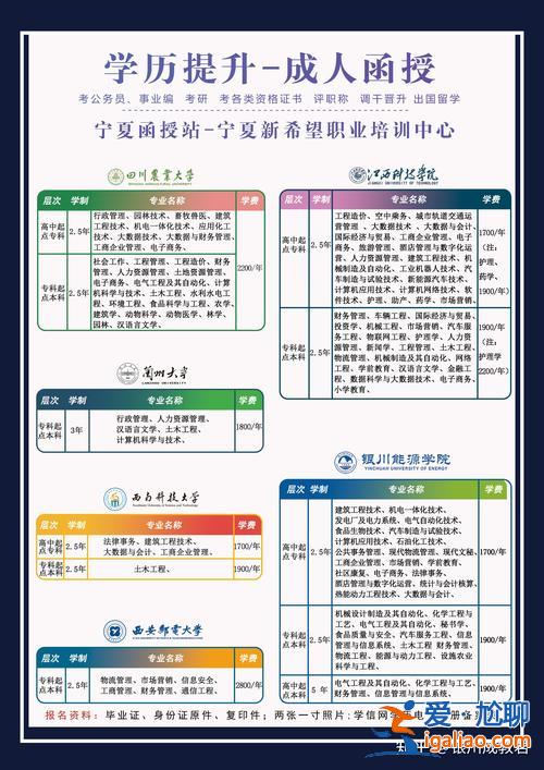 寧夏銀川成人提升學(xué)歷電話，寧夏銀川市電話區(qū)號是多少？