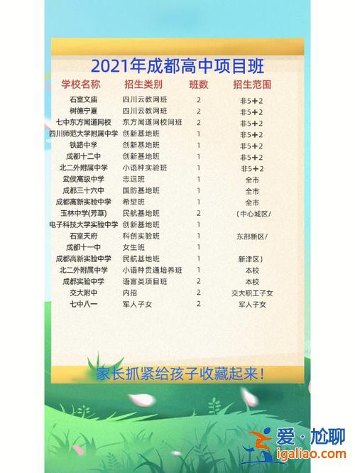 升學教育學籍查詢官網？升學后學籍會變更嗎？