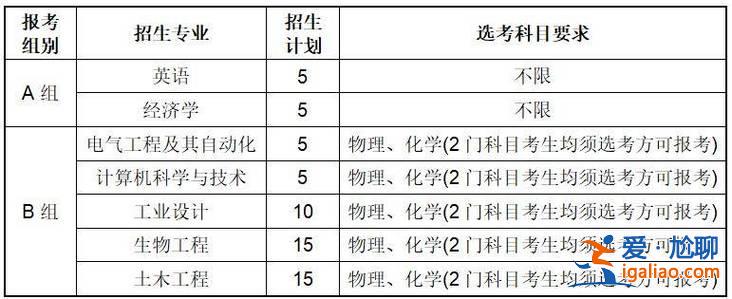 嘉興提升學歷政策有哪些，2024嘉興入戶政策？