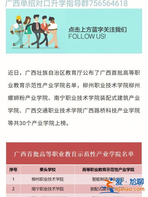 廣西高職對(duì)口升學(xué)，廣西往屆中專(zhuān)畢業(yè)怎么報(bào)名對(duì)口升學(xué)？