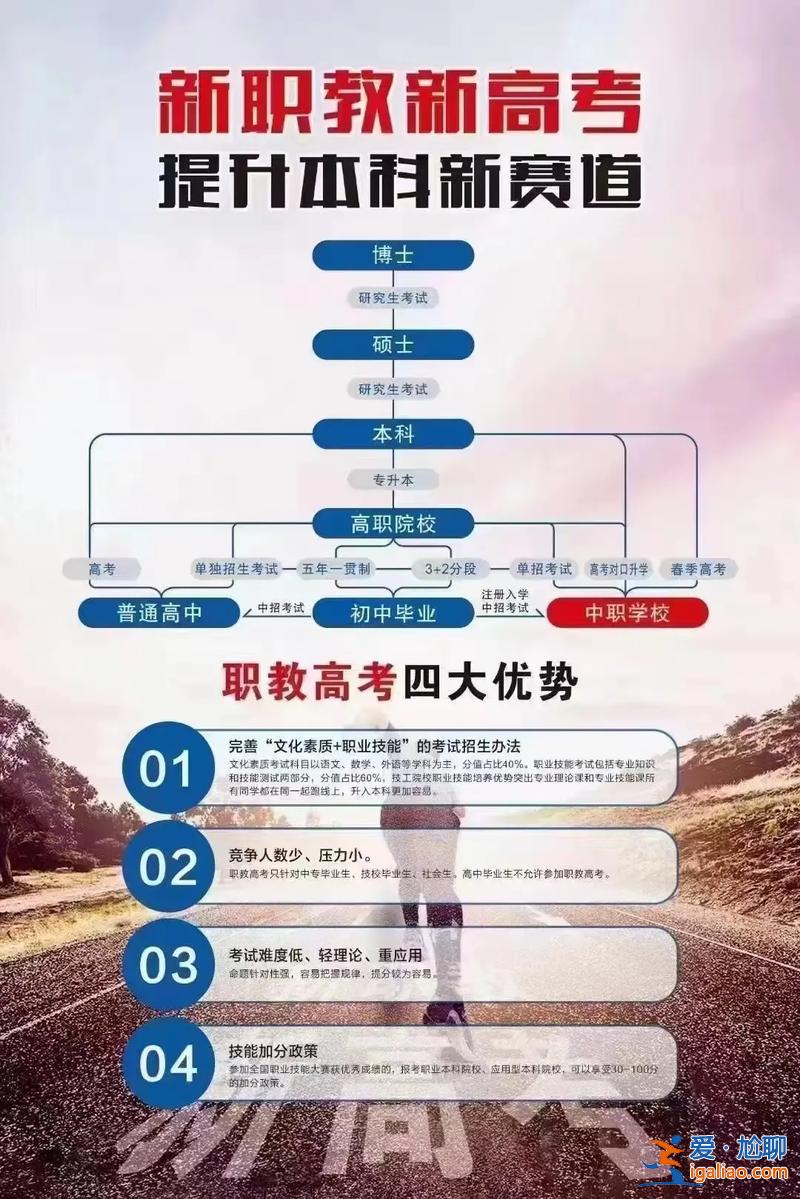 網課升學考 升學班和職教高考班的區別？