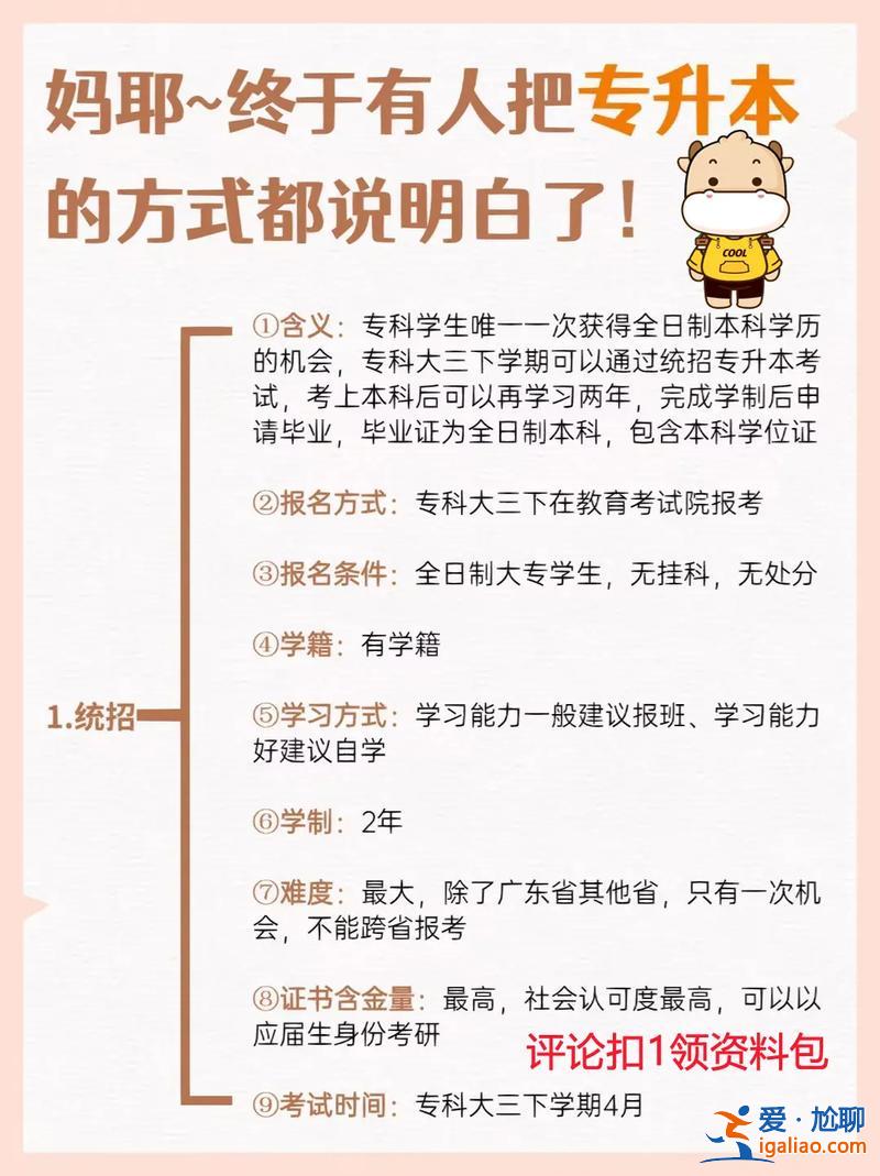工作后怎么快速提升學歷 已經畢業在工作，想提升學歷，大家都是怎么提升？