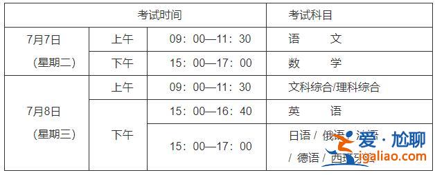 專升本全國統(tǒng)考時間，專升本全國統(tǒng)一時間考試嗎？
