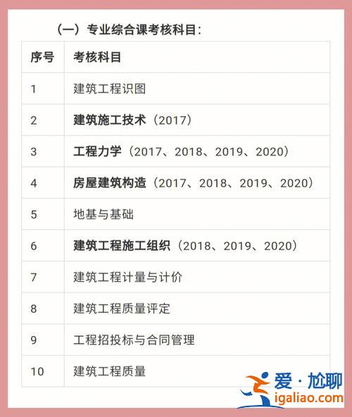 遼寧中專對口升學？遼寧是一個怎樣的省份？