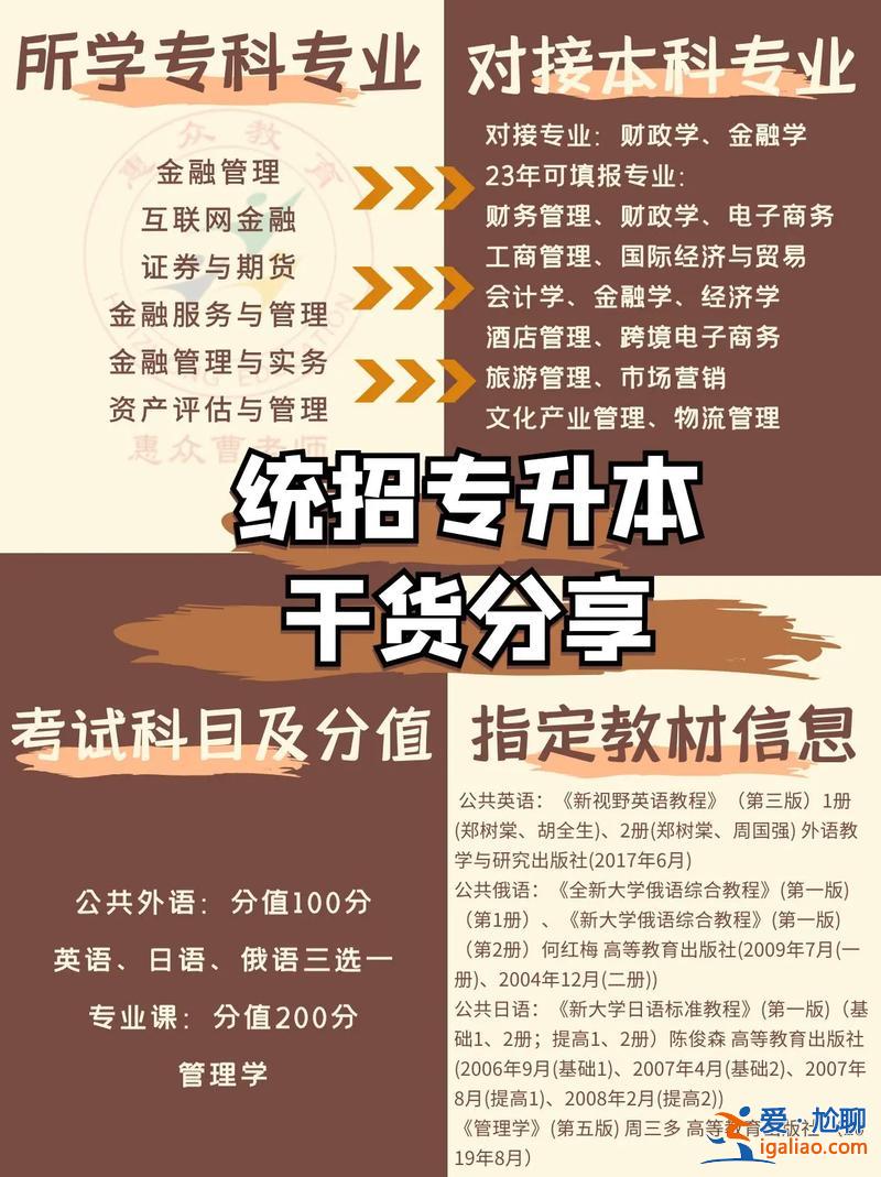 專升本財政學 互聯網金融專升本可以報什么專業？
