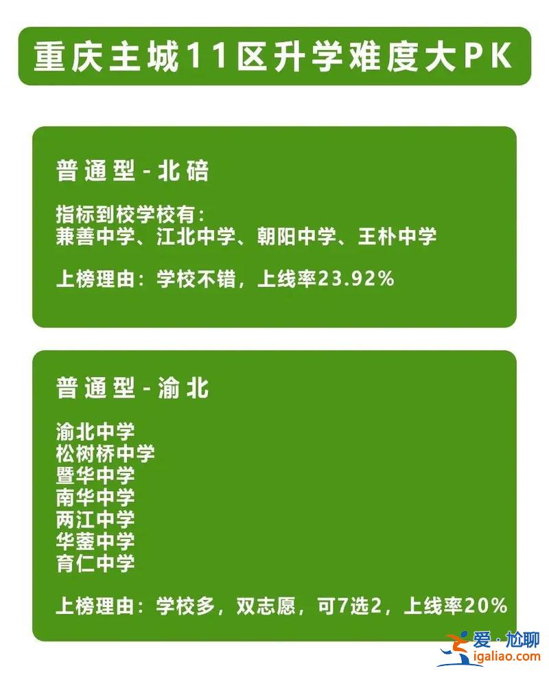 重慶2019升學政策時間？2024重慶年小學的升學考試是哪天？