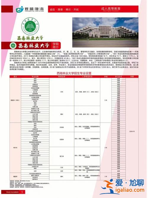 中山市專升本 中山大學中山醫學院可以專插本嗎？