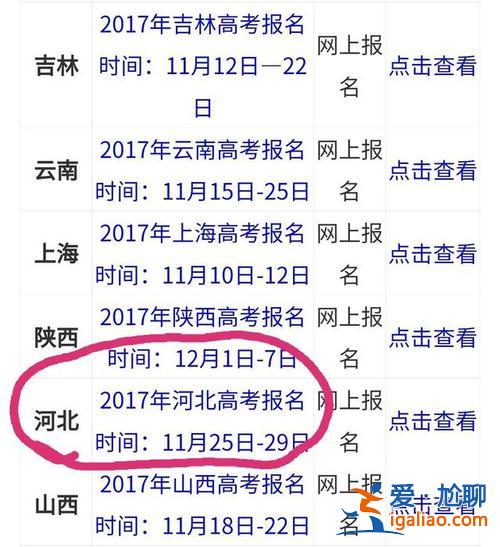 4月哪天適宜辦升學宴 對口升學考試時間規定？