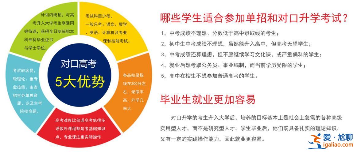升學(xué)班是啥 升學(xué)班什么意思？