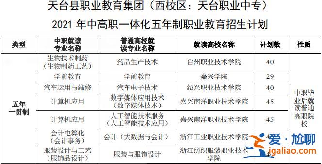 高等教育升學 高等職業教育招生中職升學考試是什么？