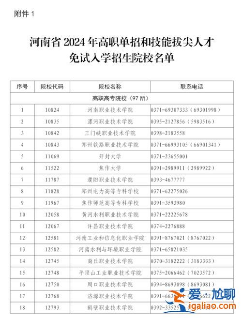 廣西升學教育咨詢有限公司？廣西2024對口升學社會考生該怎么報名？