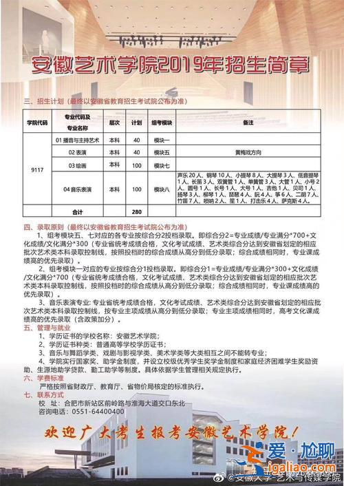 安徽大學(xué)藝術(shù)與傳媒學(xué)院專(zhuān)升本，安徽大學(xué)藝術(shù)與傳媒學(xué)院與安徽大學(xué)什么關(guān)系？