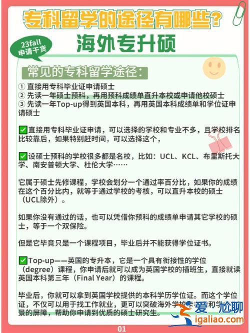 專升本留學預科 uts碩士預科要求？