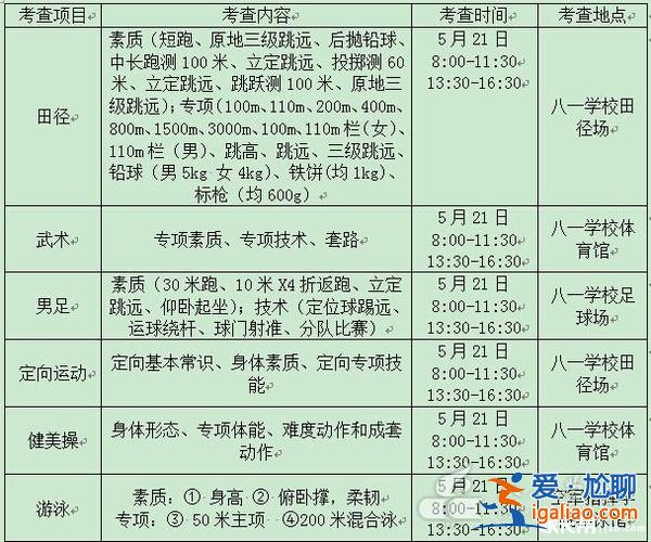 八一升學(xué)率？北京八一中學(xué)升學(xué)率？