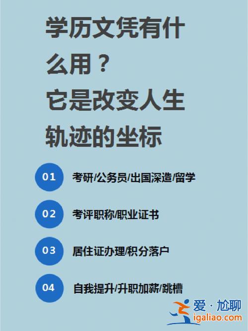 貸款提升學歷 什么是學歷貸？