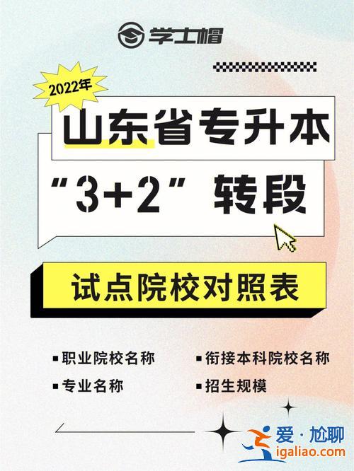 專升本的醫學院有哪些，2023海南高考3十2貫通本科的院校有哪些？