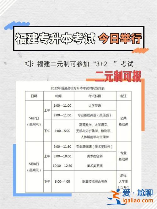3加2專升本考試科目？3+2專升本考什么？