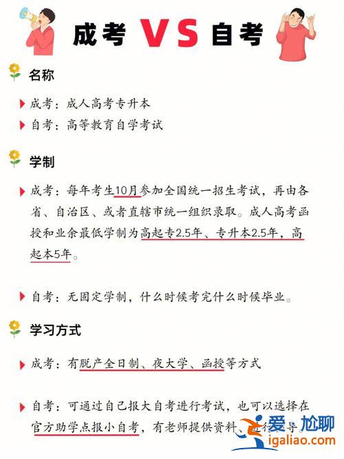 專升本和成人自考的區別，專升本和成人自考有什么區別？