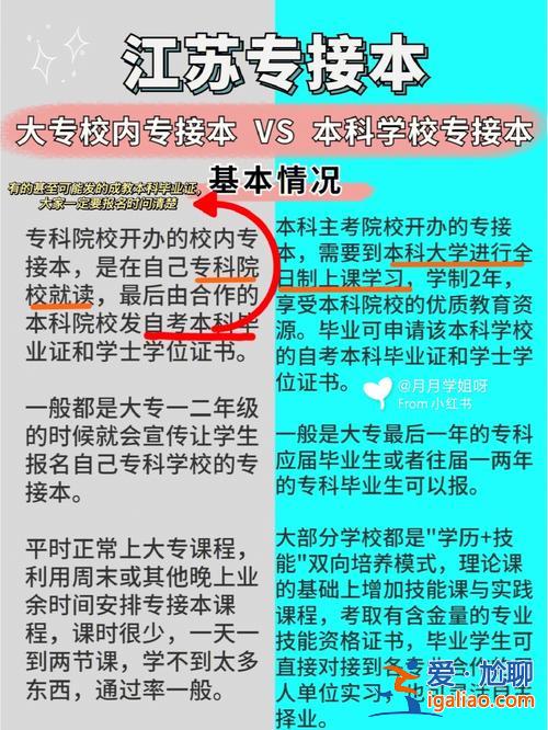 專升本和遠程教育，專接本和專升本有什么不同？