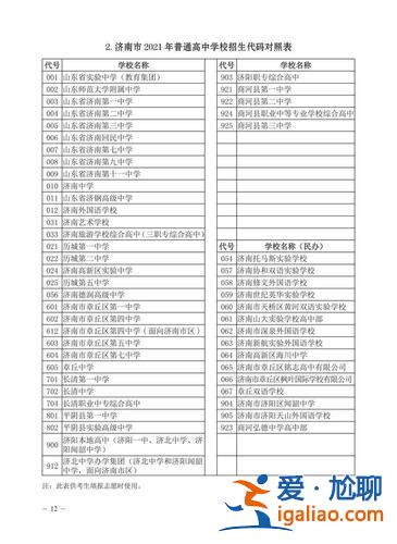 濟陽一中高考升學率(濟北中學高考一本升學率)？
