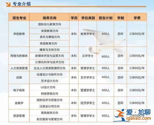 新鄉個人形象提升學費 2024新鄉市高中學費？