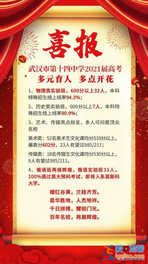 武漢睿升學(xué)校2017高考成績 武漢睿升復(fù)讀班升學(xué)率怎樣？