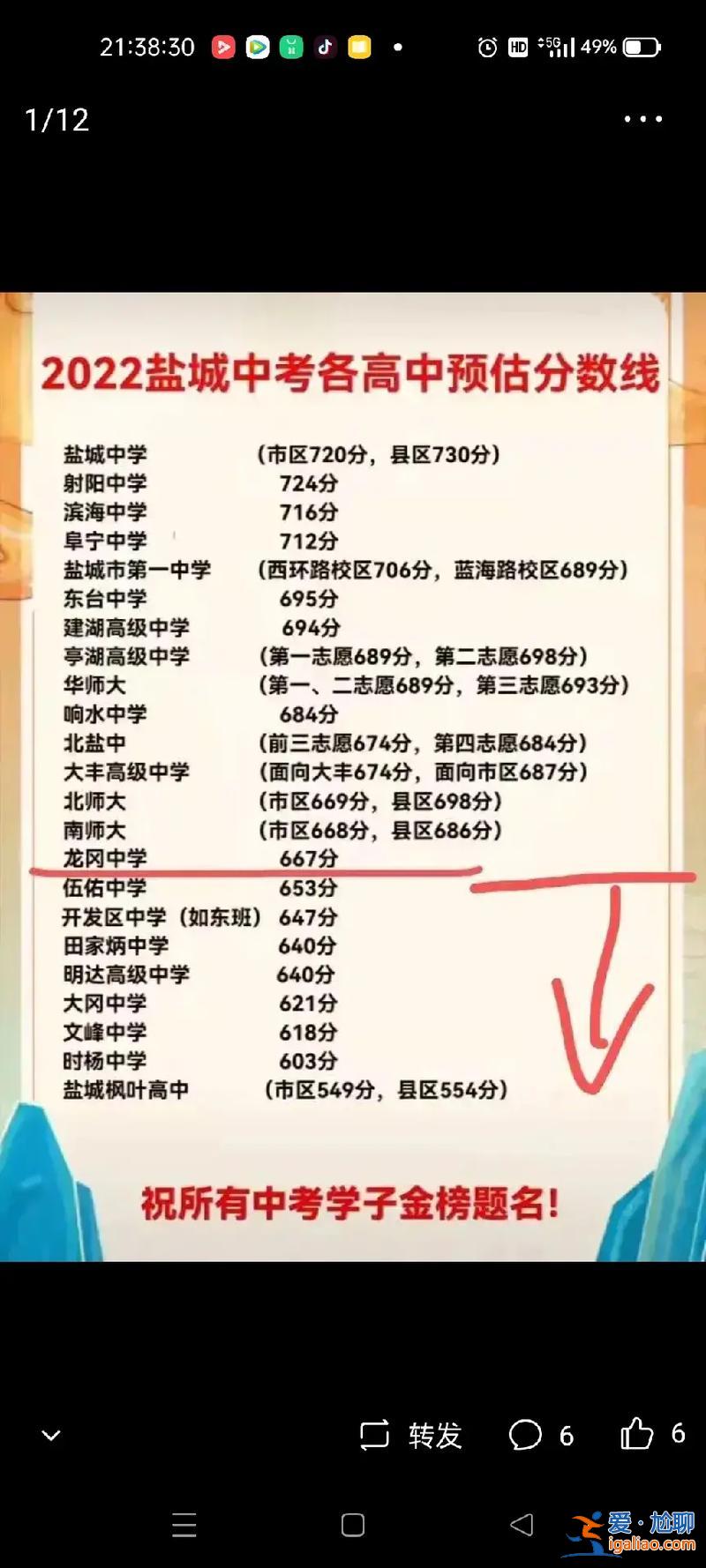 江蘇寶應中學升學率？江蘇學子到底強不強？