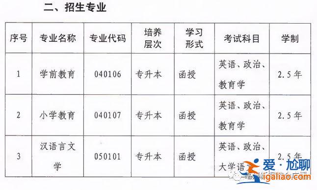 亳州專科提升學歷怎么選 亳州專科學歷有哪些？