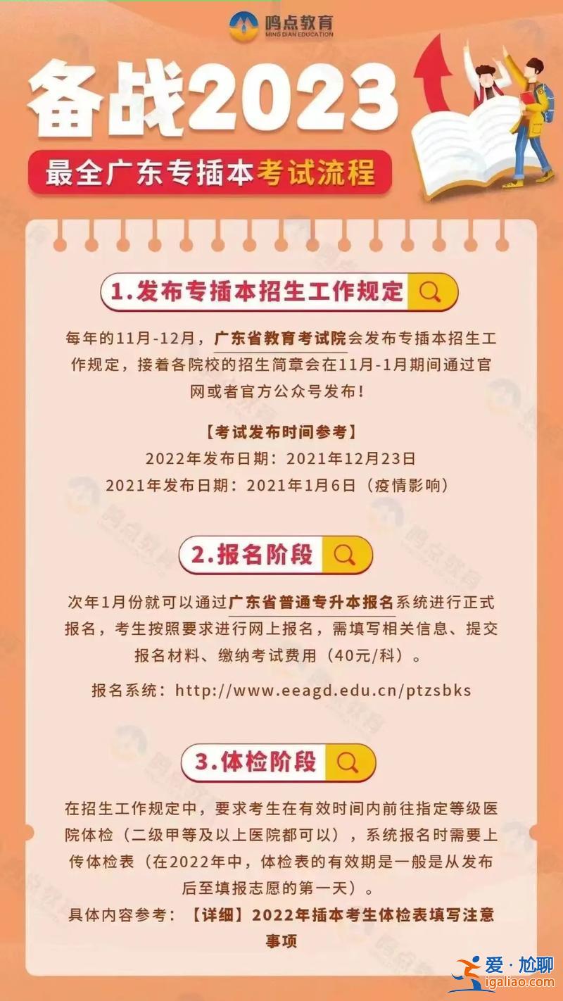 專升本 專插本 參加升本后還可以插本嗎？