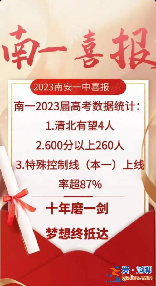 南京江北中學(xué)高考升學(xué)率，2023江北中學(xué)考進科技大學(xué)多少人？