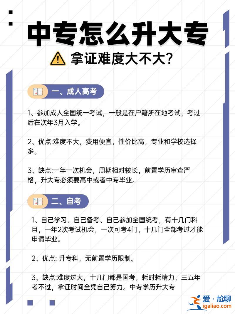 語數(shù)基礎(chǔ)怎么提升學(xué)歷 中職生如何提升語數(shù)外？