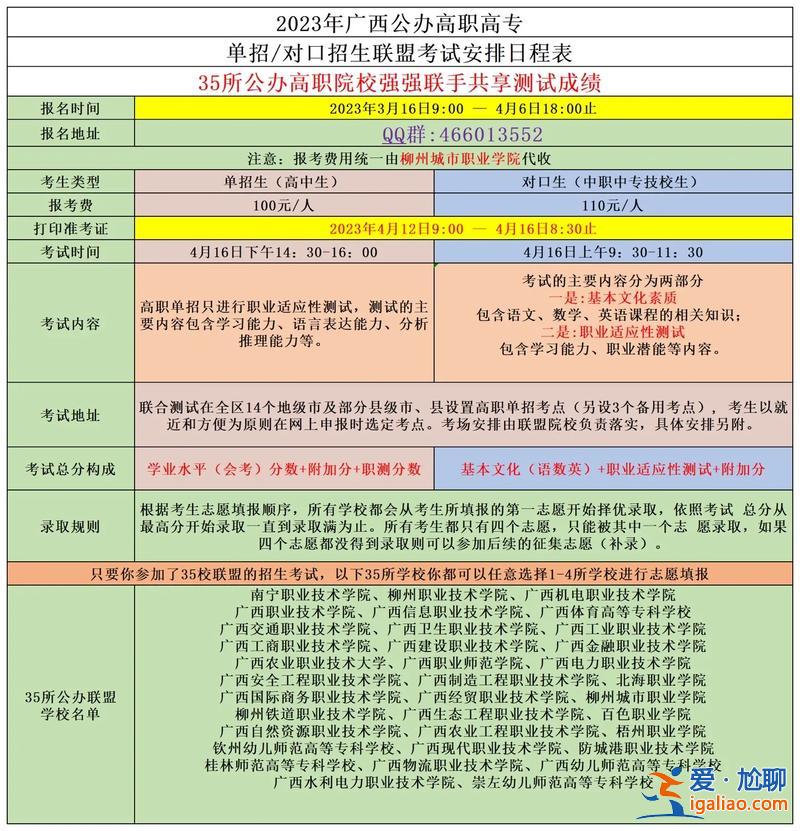 重慶對(duì)口升學(xué)考試舉行幾天，重慶高職對(duì)口考試時(shí)間2023？