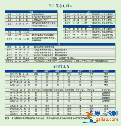 升學文化課開學指南，藝術生學完藝術后回來怎么提高文化課成績？
