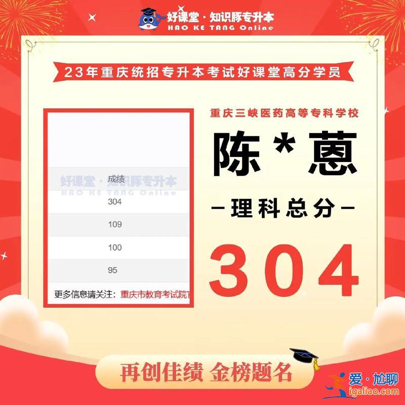 專升本網(wǎng)課推薦(專升本數(shù)學(xué)什么網(wǎng)課好)？