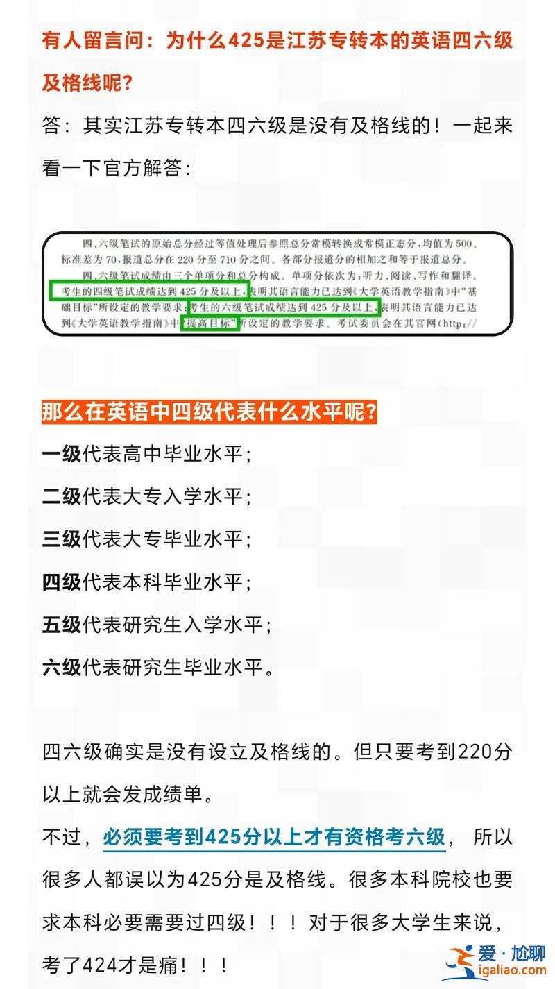 專升本英語分數？2024年專升本英語多少分及格？