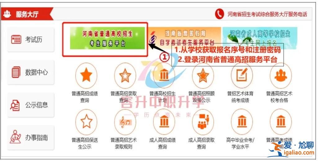 河南單招升學楊老師電話(對口升學電腦報名流程)？