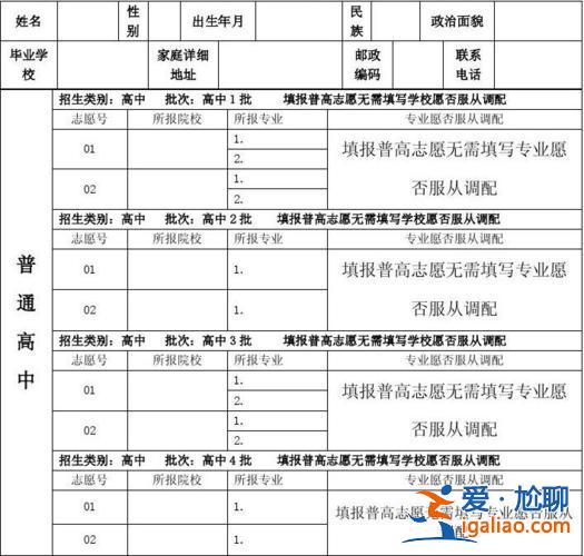 江西省初中升學規(guī)劃表格 江西中考志愿可以填幾個？