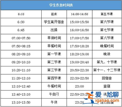 衡水學生考高中升學率，河北衡水高中升學率高百分之幾？