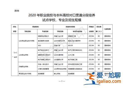 南京升學政策照顧具體細則 南京3+2專本貫通有哪些學校？