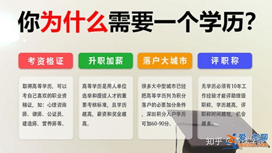深圳提升學歷機構？有誰在深圳提升過學歷的？