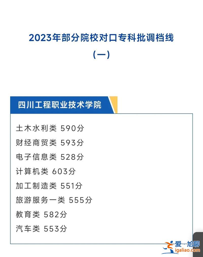 四川對口升學模式選擇，2023四川對口升學錄取規則？