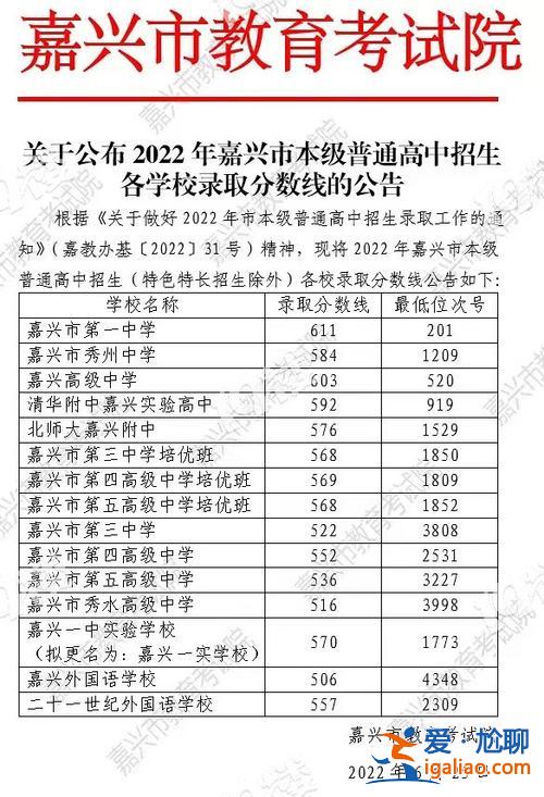 嘉興新豐中學中考升學率，2023江蘇大豐中考分數(shù)線公布？