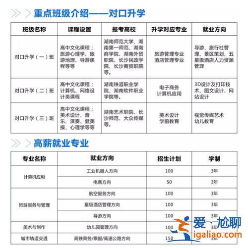 中專可以到校改升學班嗎 職高就業班怎么轉升學班？
