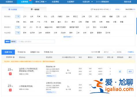 升學(xué)e網(wǎng)通官方價(jià)格(升學(xué)e網(wǎng)通vip費(fèi)用是多少)？